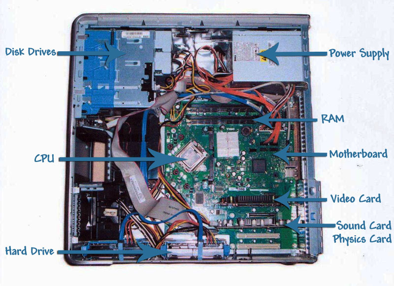 computer